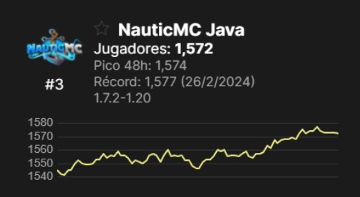 Nautic